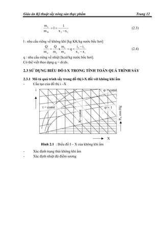 Giáo án Kỹ thuật sấy nông sản thực phẩm Trang 12
13W
L
xx
1
l
m
m
−
== (2.3)
l : nhu cầu riêng về không khí [kg KK/kg nước bốc hơi]
13
13
w
L
Lw xx
ii
q
m
m
x
m
Q
m
Q
−
−
=== (2.4)
q : nhu cầu riêng về nhiệt [kcal/kg nước bốc hơi].
Có thể viết theo dạng q = di/dx.
2.3 SỬ DỤNG BIỂU ĐỒ I-X TRONG TÍNH TOÁN QUÁ TRÌNH SẤY
2.3.1 Mô tả quá trình sấy trong đồ thị i-X đối với không khí ẩm
- Cấu tạo của đồ thị i –X
- Xác định trạng thái không khí ẩm
- Xác định nhiệt độ điểm sương
Hình 2.1 : Biểu đồ I – X của không khí ẩm
X
i
t = const
ϕ = const
ϕ = 1
X=const
Ph,mmHg
 