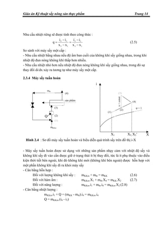 Giáo án Kỹ thuật sấy nông sản thực phẩm Trang 14
Nhu cầu nhiệt riêng sẽ được tính theo công thức :
1
'
3
1
'
3
15
15
xx
ii
xx
ii
q
−
−
=
−
−
= (2.5)
So sánh với máy sấy một cấp :
- Nhu cầu nhiệt bằng nhau nếu độ ẩm ban cuối của không khí sấy giống nhau, trong khi
nhiệt độ đun nóng không khí thấp hơn nhiều.
- Nhu cầu nhiệt nhỏ hơn nếu nhiệt độ đun nóng không khí sấy giống nhau, trong đó sự
thay đổi di/dx xảy ra tương tự như máy sấy một cấp.
2.3.4 Máy sấy tuần hoàn
- Máy sấy tuần hoàn được sử dụng với những sản phẩm nhạy cảm với nhiệt độ sấy và
không khí sấy đi vào cần được giữ ở trạng thái ít bị thay đổi, tức là ít phụ thuộc vào điều
kiện thời tiết bên ngoài, khi đó không khí mới (không khí bên ngoài) được hỗn hợp với
một phần không khí sấy đi ra khỏi máy sấy
- Cân bằng hỗn hợp :
Đối với lượng không khí sấy : mKKm + mth = mKK (2.6)
Đối với hàm ẩm : mKKm.X1 + mth.X4 = mKK.X2 (2.7)
Đối với năng lượng : mKKm.i1 + mth.i4 = mKKm.X2 (2.8)
- Cân bằng nhiệt lượng :
mKKm.i1 + Q = (mKK - mth).i4 = mKKm.i4
Q = mKKm.(i4 - i1)
(3)
(2)
X5, X3’X1 X
(3)
(1)
(2)
Q
i
(4)
sản phẩm
(1)
(4)
Hình 2.4 : Sơ đồ máy sấy tuần hoàn và biểu diễn quá trình sấy trên đồ thị i-X
(2)
(3)
mth
mKKm
ϕ = 1
x=const
 