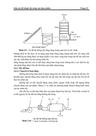 Giáo án Kỹ thuật sấy nông sản thực phẩm Trang 21
Những thiết bị lớn hơn, có sử dụng quạt chạy bằng năng lượng mặt trời với công suất
200-400 kg mẻ đang được sử dụng nhiều ở các nước vùng Địa trung hải để sản xuất trái
cây sấy xuất khẩu cho thị trường châu Âu.
Năng lượng mặt trời còn có thể được dùng làm nóng trước không khí ở các thiết bị sấy
vận hành bằng nhiên liệu để tiết kiệm một phần năng lượng.
2.6.2 Sấy đối lưu
2.6.2.1 Nguyên lý hoạt động
Không khí nóng hoặc khói lò được dùng làm tác nhân sấy có nhiệt độ, độ ẩm, tốc
độ phù hợp, chuyển động chảy trùm lên vật sấy làm cho ẩm trong vật sấy bay hơi rồi đi
theo tác nhân sấy.
Không khí có thể chuyển động cùng chiều, ngược chiều hoặc cắt ngang dòng
chuyển động của sản phẩm. Bảng 2.1 so sánh các phương pháp chuyển động khác nhau
của tác nhân sấy.
Sấy đối lưu có thể thực hiện theo mẻ (gián đoạn) hay liên tục. Trên hình vẽ dưới là
sơ đồ nguyên lý sấy đối lưu bằng không khí nóng.
Hình 2.10 :
Hình 2.9 : Sơ đồ hệ thống sấy bằng năng lương mặt trời có trữ nhiệt
 