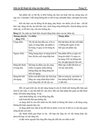 Giáo án Kỹ thuật sấy nông sản thực phẩm Trang 22
Sản phẩm sấy có thể lấy ra khỏi buồng sấy theo mẻ hoặc liên tục tương ứng với
nạp vào. Caloriphe 2 đốt nóng không khí có thể là loại caloriphe điện, caloriphe hơi nước
v.v...
Kết cấu thực của hệ thống rất đa dạng, phụ thuộc vào nhiều yếu tố như : chế độ
làm việc, dạng vật sấy, áp suất làm việc, cách nung nóng không khí, chuyển động của tác
nhân sấy, sơ đồ làm việc, cấu trúc buồng sấy...
Bảng 2.1 :So sánh các hình thức chuyển động khác nhau của tác nhân sấy.
Hương chuyển
động TNS
Ưu điểm Nhược điểm
Cùng chiều Tốc độ sấy ban đầu cao, ít bị co
ngót, tỷ trọng thấp, sản phẩm ít
hư hỏng, ít nguy cơ hư hỏng do
VSV
khó đạt được độ ẩm cuối thấp
vì không khí nguội và ẩm
thổi qua sản phẩm sấy.
Ngược chiều Năng lượng được sử dụng kinh tế
hơn, độ ẩm cuối cùng thấp hơn.
Sản phẩm dễ bị co ngót, hư
hỏng do nhiệt. Có nguy cơ
hư hỏng VSV do không khí
ẩm, ấm gặp nguyên liệu ướt.
Dòng khí thoát
ở trung tâm
Kết hợp ưu điểm của sấy cùng
chiều và ngược chiều nhưng
không bằng sấy bằng dòng khí
thổi cắt ngang.
Phức tạp và đắt tiền hơn so
với sấy một chiều.
Dòng khí thổi
cắt ngang
Kiểm soát điều kiện sấy linh hoạt
bằng các vùng nhiệt được kiểm
soát riêng biệt; tốc độ sấy cao
Đầu tư trang bị, vận hành và
bảo dưỡng thiết bị phức tạp
và đắt tiền.
Đối với quá trình sấy chi phí năng lượng là yếu tố chính ảnh hưởng đến hiệu quả
kinh tế sản xuất, vì vậy khi thiết kế, cần chú ý đến các biện pháp làm giảm sự thất thoát
nhiệt, tiết kiệm năng lượng. Ví dụ :
- cách nhiệt buồng sấy và hệ thống ống dẫn.
- tuần hoàn khí thải qua buồng sấy
- sử dụng thiết bị trao đổi nhiệt thu hồi nhiệt từ không khí thoát ra để đung nóng
không khí hoặc nguyên liệu vào.
- sử dụng nhiệt trực tiếp từ lửa đốt khí tự nhiên và từ các lò đốt có cơ cấu làm giảm
nồng độ khí oxit nitơ.
- sấy thành nhiều giai đoạn (ví dụ : kết hợp sấy tầng sôi với sấy thùng hoặc sấy
phun kết hợp với sấy tầng sôi).
- cô đặc trước nguyên liệu lỏng đến nồng độ chất rắn cao nhất có thể.
 