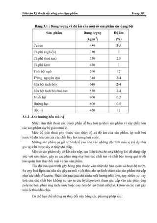Giáo án Kỹ thuật sấy nông sản thực phẩm Trang 50
Bảng 3.1 : Dung lượng và độ ẩm của một số sản phẩm sấy dạng bột
Sản phẩm Dung lượng
(kg.m-3
)
Độ ẩm
(%)
Ca cao 480 3-5
Cà phê (nghiền) 330 7
Cà phê (hoà tan) 330 2.5
Cà phê kem 470 3
Tinh bột ngô 560 12
Trứng, nguyên quả 340 2-4
Sữa bột tách béo 640 2-4
Sữa bột tách béo hoà tan 550 2-4
Muối hạt 960 0.2
Đường hạt 800 0.5
Bột mì 450 12
3.1.2 Ảnh hưởng đến mùi vị
Nhiệt làm thất thoát các thành phần dễ bay hơi ra khỏi sản phẩm vì vậy phần lớn
các sản phẩm sấy bị giảm mùi vị.
Mức độ thất thoát phụ thuộc vào nhiệt độ và độ ẩm của sản phẩm, áp suất hơi
nước và độ hoà tan của các chất bay hơi trong hơi nước.
Những sản phẩm có giá trị kinh tế cao nhờ vào những đặc tính mùi vị (ví dụ như
gia vị) cần được sấy ở nhiệt độ thấp.
Một số sản phẩm sấy có kết cấu xốp, tạo điều kiện cho oxy không khí dễ dàng tiếp
xúc với sản phẩm, gây ra các phản ứng oxy hoá các chất tan và chất béo trong quá trình
bảo quản làm thay đổi mùi vị của sản phẩm.
Tốc độ của quá trình gây hỏng phụ thuộc vào nhiệt độ bảo quản và hoạt độ nước.
Sự oxy hoá lipit của sữa sấy gây ra mùi vị ôi thiu, do sự hình thành các sản phẩm thứ cấp
như các chất δ-lacton. Phần lớn rau quả chỉ chứa một lượng nhỏ lipit, tuy nhiên sự oxy
hoá của các chất béo không no tạo ra các hydroperoxit tham gia tiếp vào các phản ứng
polyme hoá, phản ứng tách nước hoặc oxy hoá để tạo thành aldehyt, keton và các axít gây
mùi ôi thiu khó chịu.
Có thể hạn chế những sự thay đổi này bằng các phương pháp sau:
 