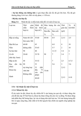 Giáo án Kỹ thuật sấy nông sản thực phẩm Trang 83
- Sự lưu thông của không khí: ở giai đoạn đầu cần tốc độ gió lớn hơn. Tốc độ gió
thường dùng: 0.4-4 m/s. Đối với sấy phun, v=150 m/s.
- Độ dày của lớp sấy
Bảng 3.1: Nhiệt độ sấy và điều kiện chần đối với một số loại rau
Hàm lượng ẩm của
spí
Loại rau Thời gian
chần thích
hợp (s)
Nhiệt độ
sấy thích
hợp (oC)
Ban đầu
%
Ban cuối
%
Thời
gian sấy
(giờ)
Tỷ lệ
tươi/khô
Bắp cải trắng
Đậu Hà Lan
Nấm
Su hào thái
Cà rốt
(thái dày 3mm)
Bắp cải đỏ
Rau cần tây
(thái)
Khoai tây
Hành
Nước 60-120
Hơi nước 300
60-80
không chần
90
20-60
40
90
tuỳ từng loại
100-300
Không chần
55-60
65
55-65
40
35-70
35-52
53
53 (bắt
đầu 75
còn cho
phép)
40-60
89-94
90
75-88
8-9
6-8
5-7
11-13
7
7
5-6
2,5-3
4
2
3-4
3-4
2,5
3
2,5-3
2,5-3
2-5
10
10
6
7
6-7,5
5-6
8-10
3.5.4 Kỹ thuật sấy một số loại rau
3.5.4.1 Khoai tây sấy:
Ở các nước ôn đới, khoai tây sấy chiếm 80 % sản lượng rau quả sấy và được dùng chủ
yếu để nấu súp. Ở Việt Nam ta, khoai tây được trồng chủ yếu vào vụ đông. Nó được dùng
một phần thay thế lương thực, lại vừa sử dụng như một loại rau. Với sản lượng tương đối
lớn và ngày càng tăng, chắc chắn sẽ là thứ nguyên liệu chính của ngành công nghiệp sấy
rau quả.
 