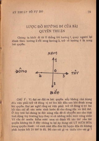 Kỹ thuật võ tự do