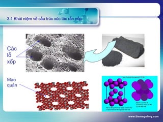 www.themegallery.com
3.1 Khái niệm về cấu trúc xúc tác rắn xốp
Các
lỗ
xốp
Mao
quản
 