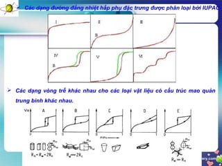 www.themegallery.com
 Các dạng đường đẳng nhiệt hấp phụ đặc trưng được phân loại bởi IUPAC:
 Các dạng vòng trễ khác nhau cho các loại vật liệu có cấu trúc mao quản
trung bình khác nhau.
 