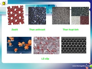 www.themegallery.com
Zeolit Than anthraxít Than hoạt tính
Lỗ xốp
 
