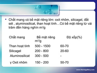 www.themegallery.com
 Chất mang có bề mặt riêng lớn: oxit nhôm, silicagel, đất
sét , aluminosilicat, than hoạt tính…Có bề mặt riêng từ vài
trăm đến hàng nghìn m2
/g
Chất mang Bề mặt riêng
m2
/g
Độ xốp(%)
Than hoạt tính 500 - 1500 60-70
Silicagel 200 - 800 20-60
Aluminosilicat 300 - 500 -
γ Oxit nhôm 150 - 200 50-70
 