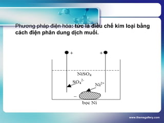 www.themegallery.com
Phương pháp điện hóa: tức là điều chế kim loại bằng
cách điện phân dung dịch muối.
 