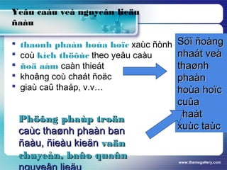 www.themegallery.com
Yeâu caàu veà nguyeân lieäu
ñaàu
 thaønh phaàn hoùa hoïc xaùc ñònh
 coù kích thöôùc theo yeâu caàu
 ñoä aåm caàn thieát
 khoâng coù chaát ñoäc
 giaù caû thaáp, v.v…
Söï ñoàngSöï ñoàng
nhaát veànhaát veà
thaønhthaønh
phaànphaàn
hoùa hoïchoùa hoïc
cuûacuûa
chaátchaát
xuùc taùcxuùc taùc
Phöông phaùp troänPhöông phaùp troän
caùc thaønh phaàn bancaùc thaønh phaàn ban
ñaàu, ñieàu kieänñaàu, ñieàu kieän vaänvaän
chuyeån, baûo quaûnchuyeån, baûo quaûn
 