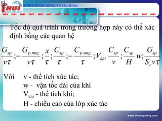 www.themegallery.com
Tốc độ quá trình trong trường hợp này có thể xác
định bằng các quan hệ
vt
Gpung
τ
spC
ττττττ vS
G
w
H
C
v
C
V
CCx
v
G
v
G
r
spspsp
khi
ungpspungpsp
;;;;;;;
..
−−
Với v - thể tích xúc tác;
w - vận tốc dài của khí
Vkhí - thể tích khí;
H - chiều cao của lớp xúc tác
PHƯƠNG PHÁP DÒNG TUẦN HOÀN
 
