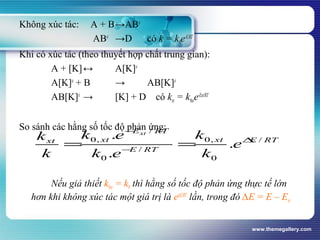 www.themegallery.com
Không xúc tác: A + B→AB≠
AB≠
→D có k = k0e-E/RT
Khi có xúc tác (theo thuyết hợp chất trung gian):
A + [K]↔ A[K]≠
A[K]≠
+ B → AB[K]≠
AB[K]≠
→ [K] + D có kxt = k0xte-Ext/RT
So sánh các hằng số tốc độ phản ứng:
Nếu giả thiết k0xt = k0 thì hằng số tốc độ phản ứng thực tế lớn
hơn khi không xúc tác một giá trị là e∆E/RT
lần, trong đó ∆E = E – Ext
/
0, 0, /
/
0 0
.
.
.
xtE RT
xt xt E RTxt
E RT
k e kk
e
k k e k
−
∆
−
= =
 