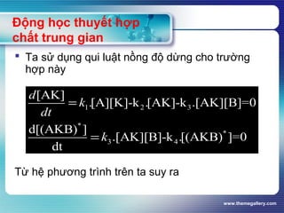 www.themegallery.com
Động học thuyết hợp
chất trung gian
 Ta sử dụng qui luật nồng độ dừng cho trường
hợp này
Từ hệ phương trình trên ta suy ra
1 2 3
*
*
3 4
[AK]
.[A][K]-k .[AK]-k .[AK][B]=0
d[(AKB) ]
.[AK][B]-k .[(AKB) ]=0
dt
d
k
dt
k
=
=
 