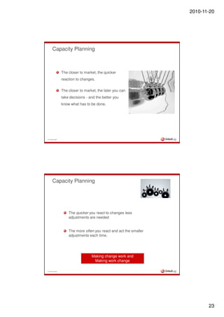 2010-11-20




        Capacity Planning



                   The closer to market, the quicker
                   reacti...