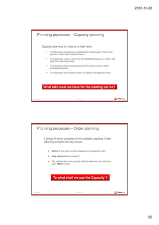 2010-11-20




        Planning processes – Capacity planning


                   Capacity planning is made on a high lev...