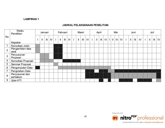 kejadian 1 28 31 GAMBARAN KEJADIAN BAYI PREMATUR DI RUMAH SAKIT BHAYANGKARA 