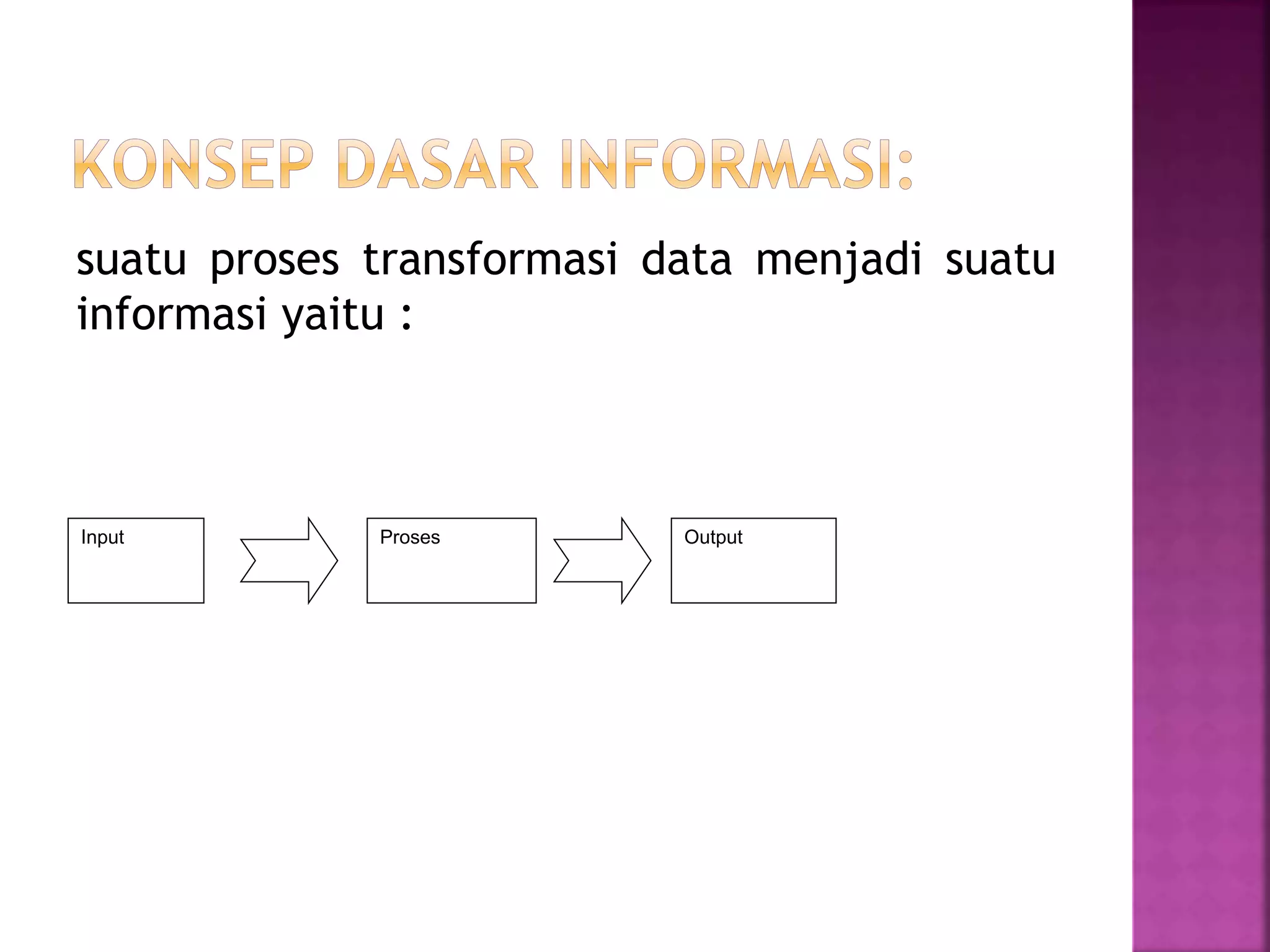 suatu proses transformasi data menjadi suatu 
informasi yaitu : 
Input Proses Output 
 