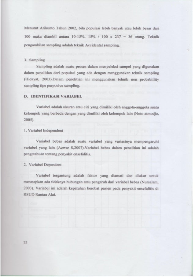 Contoh Tugas Kti 1b Contoh Tugas Kti 1b