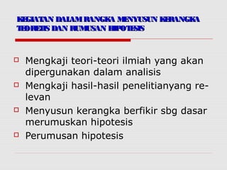KEGIATAN DALAMRANGKA MENYUSUN KERANGKAKEGIATAN DALAMRANGKA MENYUSUN KERANGKA
TEORETIS DAN RUMUSAN HIPOTESISTEORETIS DAN RUMUSAN HIPOTESIS
 Mengkaji teori-teori ilmiah yang akan
dipergunakan dalam analisis
 Mengkaji hasil-hasil penelitianyang re-
levan
 Menyusun kerangka berfikir sbg dasar
merumuskan hipotesis
 Perumusan hipotesis
 