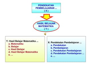 PENDEKATAN
PEMBELAJARAN ...
( X )
HASIL BELAJAR
MATEMATIKA
( Y )
Y: Hasil Belajar Matematika ...
a. Matematika
b. Belajar
c. Hasil Belajar
d. Hasil Belajar Matematika
e. ...
X: Pendekatan Pembelajaran ...
a. Pendekatan
b. Pembelajaran
c. Pendekatan Pembelajaran
d. Pendekatan Pembelajaran ...
e. ...
 