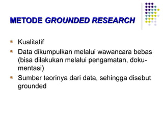 METODEMETODE GROUNDED RESEARCHGROUNDED RESEARCH
Kualitatif
Data dikumpulkan melalui wawancara bebas
(bisa dilakukan melalui pengamatan, doku-
mentasi)
Sumber teorinya dari data, sehingga disebut
grounded
 