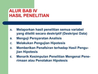 ALUR BAB IV
HASIL PENELITIAN
A. Melaporkan hasil penelitian semua variabel
yang diteliti secara deskriptif (Deskripsi Data)
B. Menguji Persyaratan Analisis
C. Melakukan Pengujian Hipotesis
D. Memberikan Penafsiran terhadap Hasil Pengu-
jian Hipotesis
E. Menarik Kesimpulan Penelitian Mengenai Pene-
rimaan atau Penolakan Hipotesis
 