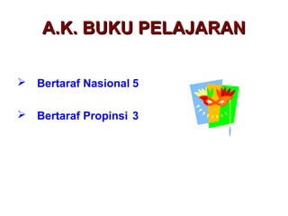 A.K. BUKU PELAJARANA.K. BUKU PELAJARAN
 Bertaraf Nasional 5
 Bertaraf Propinsi 3
 