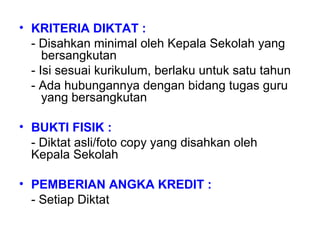 • KRITERIA DIKTAT :
- Disahkan minimal oleh Kepala Sekolah yang
bersangkutan
- Isi sesuai kurikulum, berlaku untuk satu tahun
- Ada hubungannya dengan bidang tugas guru
yang bersangkutan
• BUKTI FISIK :
- Diktat asli/foto copy yang disahkan oleh
Kepala Sekolah
• PEMBERIAN ANGKA KREDIT :
- Setiap Diktat
 