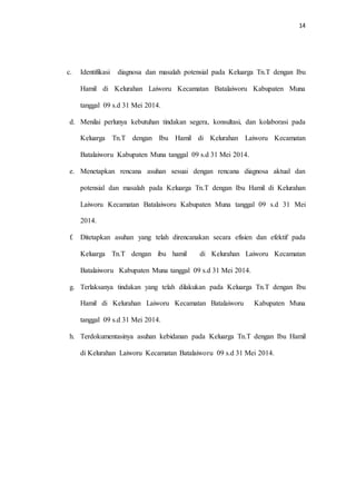 14 
c. Identifikasi diagnosa dan masalah potensial pada Keluarga Tn.T dengan Ibu 
Hamil di Kelurahan Laiworu Kecamatan Batalaiworu Kabupaten Muna 
tanggal 09 s.d 31 Mei 2014. 
d. Menilai perlunya kebutuhan tindakan segera, konsultasi, dan kolaborasi pada 
Keluarga Tn.T dengan Ibu Hamil di Kelurahan Laiworu Kecamatan 
Batalaiworu Kabupaten Muna tanggal 09 s.d 31 Mei 2014. 
e. Menetapkan rencana asuhan sesuai dengan rencana diagnosa aktual dan 
potensial dan masalah pada Keluarga Tn.T dengan Ibu Hamil di Kelurahan 
Laiworu Kecamatan Batalaiworu Kabupaten Muna tanggal 09 s.d 31 Mei 
2014. 
f. Ditetapkan asuhan yang telah direncanakan secara efisien dan efektif pada 
Keluarga Tn.T dengan ibu hamil di Kelurahan Laiworu Kecamatan 
Batalaiworu Kabupaten Muna tanggal 09 s.d 31 Mei 2014. 
g. Terlaksanya tindakan yang telah dilakukan pada Keluarga Tn.T dengan Ibu 
Hamil di Kelurahan Laiworu Kecamatan Batalaiworu Kabupaten Muna 
tanggal 09 s.d 31 Mei 2014. 
h. Terdokumentasinya asuhan kebidanan pada Keluarga Tn.T dengan Ibu Hamil 
di Kelurahan Laiworu Kecamatan Batalaiworu 09 s.d 31 Mei 2014. 
 
