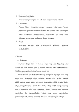 20 
6) Kolaborator/koordinator 
Kolaborasi dengan disiplin ilmu baik lintas program maupun sektoral. 
7) Perencanaan 
Peranan bidan dikomunitas sebagai perencana yaitu dalam bentuk 
perencanaan pelayanan kebidanan individu dan keluarga serta berpartisipasi 
dalam perencanaan program-program dimasyarakat luas untuk suatu 
kebutuhan tertentu yang ada kaitanya dengan kesehatan. 
8) Peneliti 
Melakukan penelitian untuk mengembangkan kebidanan komunitas 
(syafrudin,2009). 
2. Keluarga 
a. Pengertian 
Pengertian keluarga akan berbeda satu dengan yang lainya, bergantung pada 
orientasi dan cara pandang yang di gunakan seseorang dalam mendefinisikanya. 
Ada beberapa pengertian tentang keluarga antara lain 
Menurut Bussard dan Ball (1966) keluarga merupakan lingkungan sosial yang 
sangat dekat hubunganya dengan seseorang. Menurut WHO (1969) keluarga 
adalah anggota rumah tangga yang saling berhubungan melalui pertalian darah, 
adopsi, atau perkawinan. Menurut Duval (1972) kelurga adalah sekumpulan orang 
yang di hubungkan oleh ikatan perkawinan, adopsi, kelahiran yang bertujuan 
menciptakan dan mempertahankan budaya yang umum, meningkatkan 
perkembangan fisik, mental, emosional, dan sosial dari tiap anggota keluarga. 
 