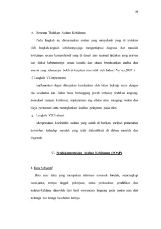 39 
e. Rencana Tindakan Asuhan Kebidanan 
Pada langkah ini, direncanakan asuhan yang menyeluruh yang di tentukan 
oleh langkah-langkah sebelumnya.juga mengantisipasi diagnosa dan masalah 
kebidanan secara komprehensif yang di dasari atas rasional tindakan yang relevan 
dan diakui kebenarannya sesuai kondisi dan situasi brerdasarkan analisa dan 
asumsi yang seharusnya boleh di kerjakan atau tidak oleh bidan.( Varney,2007 ) 
f. Langkah VI.Implementsi 
Implementasi dapat dikerjakan keseluruhan oleh bidan bekerja sama dengan 
tim kesehatan lain. Bidan harus bertanggung jawab terhadap tindakan langsung, 
konsultasi maupun kolaborsi, implementasi ang efisien akan mengungi waktu dan 
biaya perawatan serta meningkatkan kualitas pelayanan pada klien. 
g. Langkah VII.Evaluasi 
Mengevaluasi keefektifan asuhan yang sudah di berikan, meliputi pemenuhan 
kebutuhan terhadap masalah yang telah diidentifikasi di dalam masalah dan 
diagnosis 
C. Pendokumentasian Asuhan Kebidanan (SOAP) 
1. Data Subyektif 
Data atau fakta yang merupakan informasi termasuk biodata, mencangkup 
nama,umur, tempat tinggal, pekerjaan, status perkawinan, pendidikan dan 
keluhan-keluhan, diperoleh dari hasil wawancara langsung pada pasien atau dari 
keluarga dan tenaga kesehatan lainnya. 
 