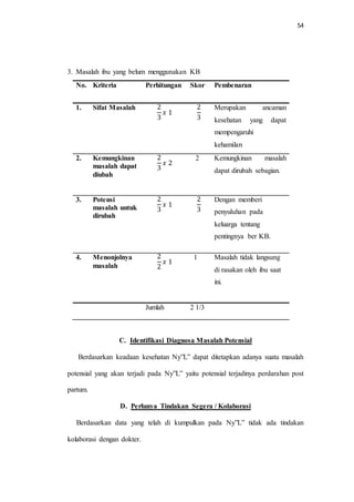 54 
3. Masalah ibu yang belum menggunakan KB 
No. Kriteria Perhitungan Skor Pembenaran 
1. Sifat Masalah 2 
3 
푥 1 
2 
3 
Merupakan ancaman 
kesehatan yang dapat 
mempengaruhi 
kehamilan 
2. Kemungkinan 
masalah dapat 
diubah 
2 
3 
푥 2 
2 
Kemungkinan masalah 
dapat dirubah sebagian. 
3. Potensi 
masalah untuk 
dirubah 
2 
3 
푥 1 
2 
3 
Dengan memberi 
penyuluhan pada 
keluarga tentang 
pentingnya ber KB. 
4. Menonjolnya 
masalah 
2 
2 
푥 1 
1 
Masalah tidak langsung 
di rasakan oleh ibu saat 
ini. 
Jumlah 
2 1/3 
C. Identifikasi Diagnosa Masalah Potensial 
Berdasarkan keadaan kesehatan Ny”L” dapat ditetapkan adanya suatu masalah 
potensial yang akan terjadi pada Ny”L” yaitu potensial terjadinya perdarahan post 
partum. 
D. Perlunya Tindakan Segera / Kolaborasi 
Berdasarkan data yang telah di kumpulkan pada Ny”L” tidak ada tindakan 
kolaborasi dengan dokter. 
 