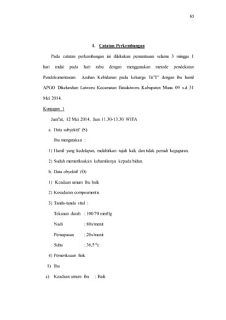 63 
I. Catatan Perkembangan 
Pada catatan perkembangan ini dilakukan pemantauan selama 3 minggu 1 
hari mulai pada hari rabu dengan menggunakan metode pendekatan 
Pendokumentasian Asuhan Kebidanan pada keluarga Tn”T” dengan ibu hamil 
APGO Dikelurahan Laiworu Kecamatan Batalaiworu Kabupaten Muna 09 s.d 31 
Mei 2014. 
Kunjugan 1 
Jum”at, 12 Mei 2014, Jam 11.30-13.30 WITA 
a. Data subyektif (S) 
Ibu mengatakan : 
1) Hamil yang kedelapan, melahirkan tujuh kali, dan tidak pernah keguguran. 
2) Sudah memeriksakan kehamilanya kepada bidan. 
b. Data obyektif (O) 
1) Keadaan umum ibu baik 
2) Kesadaran composmentis 
3) Tanda-tanda vital : 
Tekanan darah : 100/70 mmHg 
Nadi : 80x/menit 
Pernapasan : 20x/menit 
Suhu : 36,5 0c 
4) Pemeriksaan fisik 
1) Ibu 
a) Keadaan umum ibu : Baik 
 