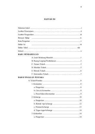 8 
DAFTAR ISI 
Halaman Judul ………………………………………………………….................. i 
Lembar Persetujuan…………………………………………………….................. ii 
Lembar Pengesahan................................................................................................. iii 
Riwayat Hidup ..................................................................................................... iv 
Kata Pengantar ……….. .......................................................................................... v 
Daftar Isi .................................................................................................... vii 
Daftar Tabel …………………………….…………………………………… viiii 
Intisari ……………………………………………………………………….. ....... x 
BAB I PENDAHULUAN 
A. Latar Belakang Masalah..........................................................1 
B. Ruang Lingkup Pembahasan ...................................................3 
C. Tujuan Telaah..........................................................................3 
D. Manfaat Telaah........................................................................5 
E. Metode Telaah .........................................................................6 
F. Sistematika Telaah……………………………………….. .....7 
BAB II TINJAUAN PUSTAKA 
A. Telaah Pustaka ...............................................................................8 
1. Komunitas ...............................................................................8 
a. Pengertian ...........................................................................8 
b. Ciri-ciri komunitas ………………………… .....................8 
c. Peran bidan dikomunitas ....................................................9 
2. Keluarga ................................................................................10 
a. Pengertian .........................................................................10 
b. Bentuk/ tipe keluarga .......................................................12 
c. Peranan keluarga ..............................................................13 
d. Tugas-tugas keluarga ........................................................14 
3. Kehamilan .............................................................................14 
a. Pengertian .........................................................................14 
 