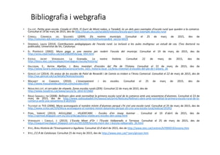 Bibliografia iBibliografia iBibliografia iBibliografia i webgrafiawebgrafiawebgrafiawebgrafia
• CIU.CAT. Petita gran escola. Creada el 1935, El Gurri de Mont-rodon, a Taradell, és un dels pocs exemples d’escola rural que queden a la comarca.
Consultat el 19 de març de 2015, des de http://locals.ciu.cat/taradell/noticies/lescola-gurri-bon-exemple-descola-rural
• CONSELL COMARCAL DEL SOLSONÈS (2009). Els nostres municipis. Consultat el 25 de març de 2015, des de
http://solsones.ddl.net/secciodinamica.php?seccio=Els%20municipis&id_seccio=6029
• DOMINGO, Laura (2014). Contribucions pedagògiques de l'escola rural. La inclusió a les aules multigrau: un estudi de cas. (Tesi doctoral no
publicada). Universitat de Vic, Catalunya.
• EL PERIÓDICO (2002). Mura paga a una mestra per reobrir l’escola del municipi. Consultat el 19 de març de 2015, des de
http://arxiu.elperiodico.cat/ed/20020918/pag_054.html
• ESCOLA JACINT VERDAGUER. La Granada. La nostra història. Consultat 22 de març de 2015, des de
http://blocs.xtec.cat/escolajacintverdaguer/escola/historia/
• GALCERAN, E., ANTON Abellán, J. Breu inventari d’escoles del Pla de l’Estany. Consultat el 22 de març de 2015, des de
http://www.turaris.net/ca/publicacions/articles_10/s_historia-local_11/breu-inventari-d-escoles-del-pla-de-l-estany_26
• GENCAT.CAT (2014). Els arxius de les escoles de Palol de Revardit i de Camós es troben a l’Arxiu Comarcal. Consultat el 22 de març de 2015, des de
http://xac.gencat.cat/ca/detalls/Noticia/escoleshttp://xac.gencat.cat/ca/detalls/Noticia/escoles
• MAÇANET DE CABRENYS (2010). L’ensenyament i les escoles. Consultat el 25 de març de 2015, des de
http://www.massanetdecabrenys.com/escoles.html
• NOSALTRES.CAT, el cercador de vilaweb. Zones escoles rurals (ZER). Consultat 22 de març de 2015, des de
http://www.nosaltres.cat/www/seccio?p_idint=672660
• RÀDIO SABADELL FM (2008). Rellinars obre amb normalitat la primera escola rural de la comarca amb una seixantena d’alumnes. Consultat el 23 de
març de 2015, des de http://www.radiosabadell.fm/layout/set/print/Noticies/Rellinars-obre-amb-normalitat-la-primera-escola-rural-de-la-
comarca-amb-una-seixantena-d-alumnes
• TELEVISIÓ DE TV3 (2006). Mura aconsegueix el nombre mínim d’alumnes perquè s’hi creï una escola rural. Consultat el 25 de març de 2015, des de
http://www.ccma.cat/324/Mura-aconsegueix-el-nombre-minim-dalumnes-perque-shi-crei-una-escola-rural/noticia/19145/
• PONS, Valentí (2013). AGULLANA - VILADECANS - Escoles d'en Josep Azemar . Consultat el 10 d’abril de 2015, des de
http://vptmod.blogspot.com.es/2013/06/agullana-viladecans-escoles-den-josep.html
• VERDAGUER I CABALLÉ, J. (2013). L’Escola Mont d’Or i l’Escola Vallparadís a Terrassa. Consultat el 25 de març de 2015, des de
http://joaquimverdaguer.blogspot.com.es/2013/09/lescola-mont-dor-i-lescola-vallparadis_26.html
• XTEC, Breu Història de l’Ensenyament a Agullana. Consultat 10 d’abril de 2015, des de http://www.xtec.cat/centres/b7000019/enseny.htm
• XTEC, Z.E.R de Catalunya. Consultat 25 de març de 2015, des de http://www.xtec.cat/~jsors/girozer.htm
 