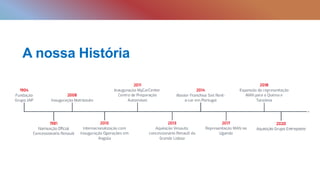 A nossa História
 