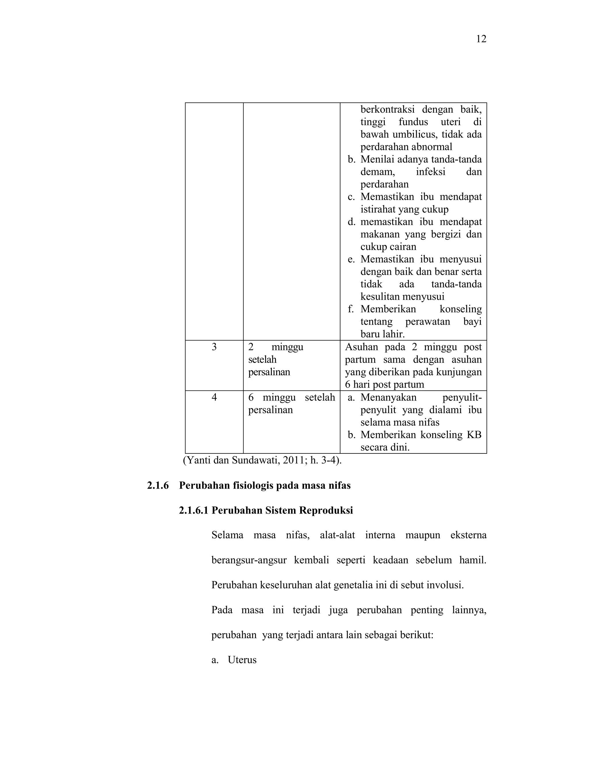 12
berkontraksi dengan baik,
tinggi fundus uteri di
bawah umbilicus, tidak ada
perdarahan abnormal
b. Menilai adanya tanda-tanda
demam, infeksi dan
perdarahan
c. Memastikan ibu mendapat
istirahat yang cukup
d. memastikan ibu mendapat
makanan yang bergizi dan
cukup cairan
e. Memastikan ibu menyusui
dengan baik dan benar serta
tidak ada tanda-tanda
kesulitan menyusui
f. Memberikan konseling
tentang perawatan bayi
baru lahir.
3 2 minggu
setelah
persalinan
Asuhan pada 2 minggu post
partum sama dengan asuhan
yang diberikan pada kunjungan
6 hari post partum
4 6 minggu setelah
persalinan
a. Menanyakan penyulit-
penyulit yang dialami ibu
selama masa nifas
b. Memberikan konseling KB
secara dini.
(Yanti dan Sundawati, 2011; h. 3-4).
2.1.6 Perubahan fisiologis pada masa nifas
2.1.6.1 Perubahan Sistem Reproduksi
Selama masa nifas, alat-alat interna maupun eksterna
berangsur-angsur kembali seperti keadaan sebelum hamil.
Perubahan keseluruhan alat genetalia ini di sebut involusi.
Pada masa ini terjadi juga perubahan penting lainnya,
perubahan yang terjadi antara lain sebagai berikut:
a. Uterus
 