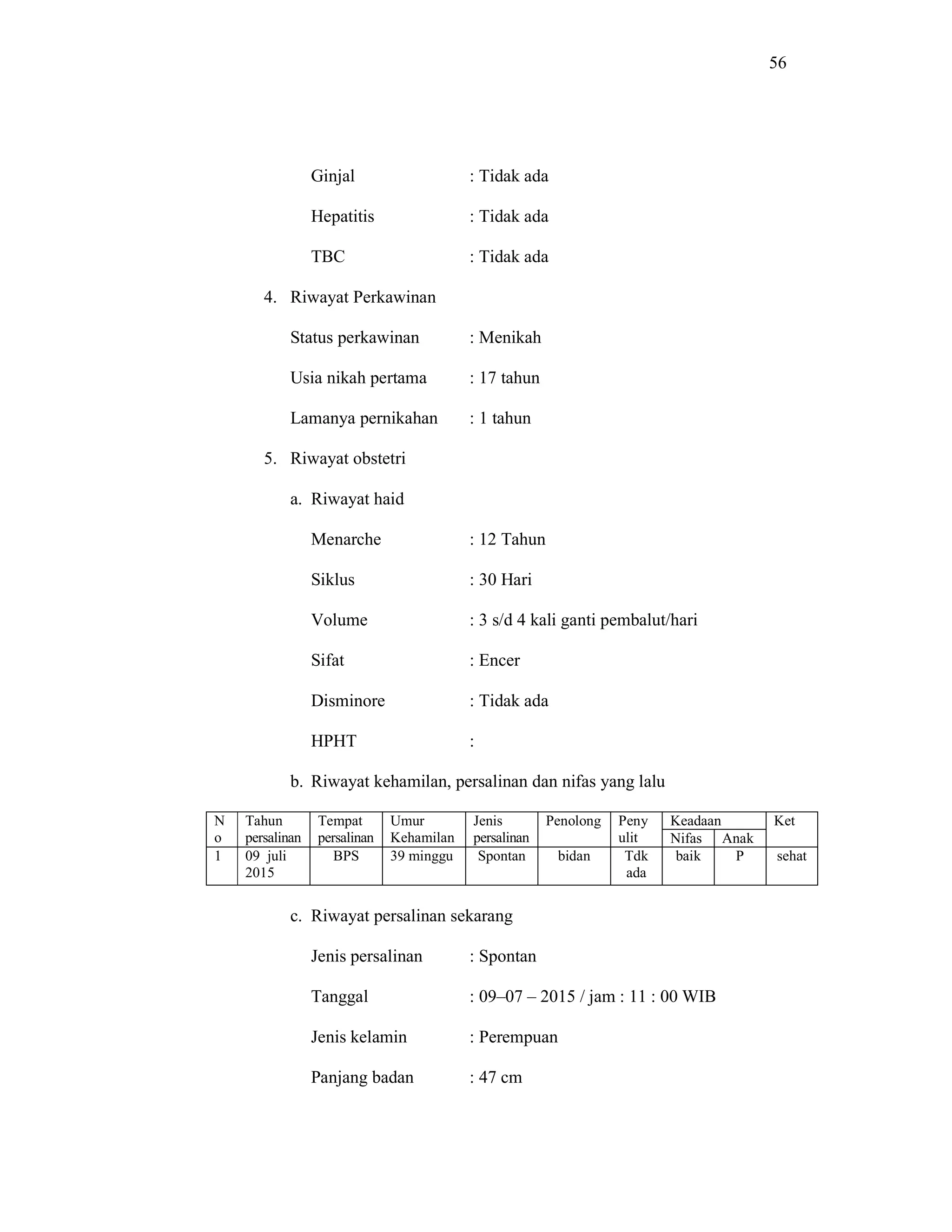 56
Ginjal : Tidak ada
Hepatitis : Tidak ada
TBC : Tidak ada
4. Riwayat Perkawinan
Status perkawinan : Menikah
Usia nikah pertama : 17 tahun
Lamanya pernikahan : 1 tahun
5. Riwayat obstetri
a. Riwayat haid
Menarche : 12 Tahun
Siklus : 30 Hari
Volume : 3 s/d 4 kali ganti pembalut/hari
Sifat : Encer
Disminore : Tidak ada
HPHT :
b. Riwayat kehamilan, persalinan dan nifas yang lalu
N
o
Tahun
persalinan
Tempat
persalinan
Umur
Kehamilan
Jenis
persalinan
Penolong Peny
ulit
Keadaan Ket
Nifas Anak
1 09 juli
2015
BPS 39 minggu Spontan bidan Tdk
ada
baik P sehat
c. Riwayat persalinan sekarang
Jenis persalinan : Spontan
Tanggal : 09–07 – 2015 / jam : 11 : 00 WIB
Jenis kelamin : Perempuan
Panjang badan : 47 cm
 