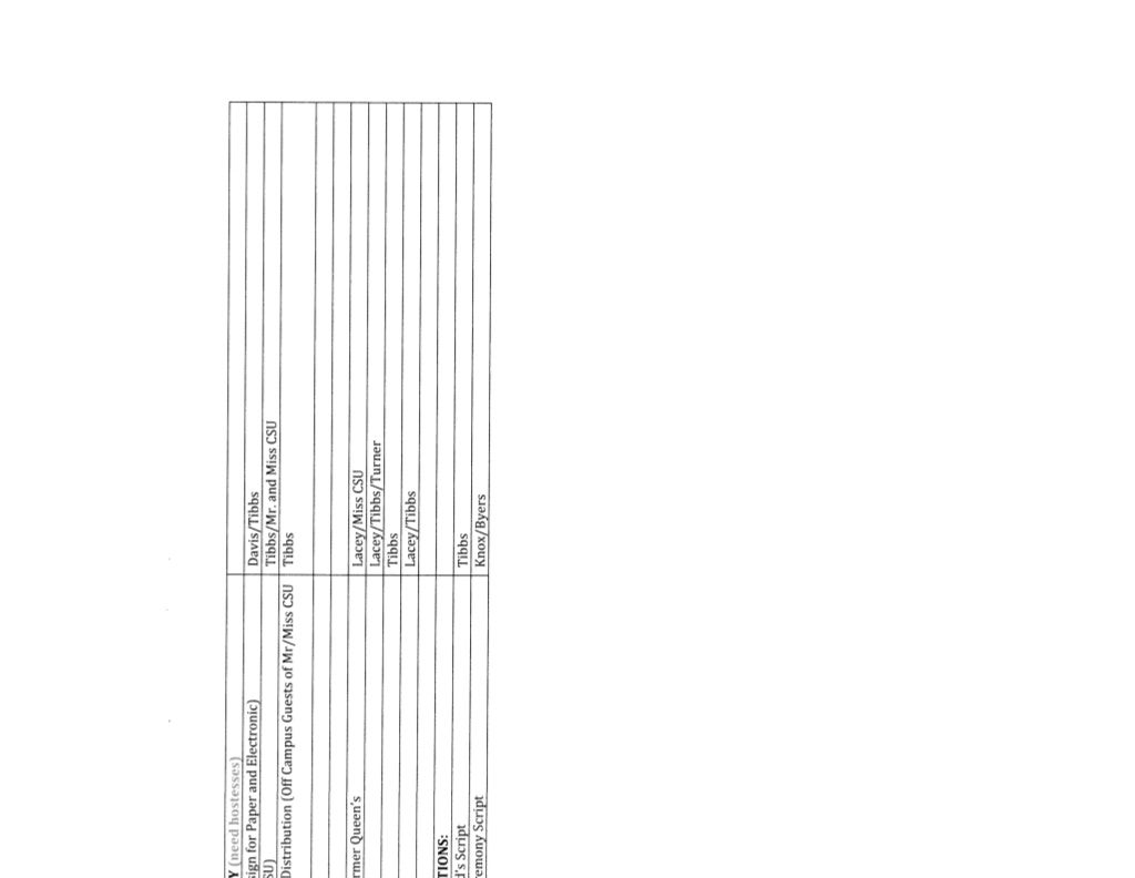 GWU Event Management Portfolio Appendix A