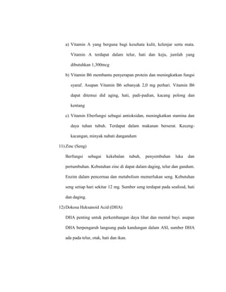 a) Vitamin A yang berguna bagi kesehata kulit, kelenjar serta mata.
Vitamin A terdapat dalam telur, hati dan keju, jumlah yang
dibutuhkan 1,300mcg
b) Vitamin B6 membantu penyerapan protein dan meningkatkan fungsi
syaraf. Asupan Vitamin B6 sebanyak 2,0 mg perhari. Vitamin B6
dapat ditemui did aging, hati, padi-padian, kacang polong dan
kentang
c) Vitamin Eberfungsi sebagai antioksidan, meningkatkan stamina dan
daya tuhan tubuh. Terdapat dalam makanan berserat. Keceng-
kacangan, minyak nabati dangandum
11) Zinc (Seng)
Berfungsi sebagai kekebalan tubuh, penyembuhan luka dan
pertumbuhan. Kebutuhan zinc di dapat dalam daging, telur dan gandum.
Enzim dalam pencernaa dan metabolism memerlukan seng. Kebutuhan
seng setiap hari sekitar 12 mg. Sumber seng terdapat pada seafood, hati
dan daging.
12) Dokosa Heksanoid Acid (DHA)
DHA penting untuk perkembangan daya lihat dan mental bayi. asupan
DHA berpengaruh langsung pada kandungan dalam ASI, sumber DHA
ada pada telur, otak, hati dan ikan.
 