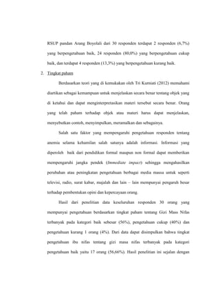 RSUP pandan Arang Boyolali dari 30 responden terdapat 2 responden (6,7%)
yang berpengetahuan baik, 24 responden (80,0%) yang berpengetahuan cukup
baik, dan terdapat 4 responden (13,3%) yang berpengetahuan kurang baik.
2. Tingkat paham
Berdasarkan teori yang di kemukakan oleh Tri Kurniati (2012) memahami
diartikan sebagai kemampuan untuk menjelaskan secara benar tentang objek yang
di ketahui dan dapat menginterpretasikan materi tersebut secara benar. Orang
yang telah paham terhadap objek atau materi harus dapat menjelaskan,
menyebutkan contoh, menyimpulkan, meramalkan dan sebagainya.
Salah satu faktor yang mempengaruhi pengetahuan responden tentang
anemia selama kehamilan salah satunya adalah informasi. Informasi yang
diperoleh baik dari pendidikan formal maupun non formal dapat memberikan
mempengaruhi jangka pendek (Immediate impact) sehingga mengahasilkan
perubahan atau peningkatan pengetahuan berbagai media massa untuk seperti
televisi, radio, surat kabar, majalah dan lain – lain mempunyai pengaruh besar
terhadap pembentukan opini dan kepercayaan orang.
Hasil dari penelitian data keseluruhan responden 30 orang yang
mempunyai pengetahuan berdasarkan tingkat paham tentang Gizi Mass Nifas
terbanyak pada kategori baik sebesar (56%), pengetahuan cukup (40%) dan
pengetahuan kurang 1 orang (4%). Dari data dapat disimpulkan bahwa tingkat
pengetahuan ibu nifas tentang gizi masa nifas terbanyak pada kategori
pengetahuan baik yaitu 17 orang (56,66%). Hasil penelitian ini sejalan dengan
 