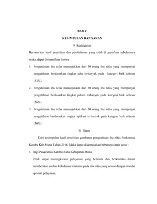 BAB V
KESIMPULAN DAN SARAN
A. Kesimpulan
Bersasarkan hasil penelitian dan pembahasan yang telah di paparkan sebelumnya
maka, dapat disimpulkan bahwa :
1. Pengetahuan ibu nifas menunjukkan dari 30 orang ibu nifas yang mempunyai
pengetahuan berdasarkan tingkat tahu terbanyak pada kategori baik sebesar
(63%).
2. Pengetahuan ibu nifas menunjukkan dari 30 orang ibu nifas yang mempunyai
pengetahuan berdasarkan tingkat paham terbanyak pada kategori baik sebesar
(56%).
3. Pengetahuan ibu nifas menunjukkan dari 30 orang ibu nifas yang mempunyai
pengetahuan berdasarkan tingkat aplikasi terbanyak pada kategori baik sebesar
(50%).
B. Saran
Dari kesimpulan hasil penelitian gambaran pengeathuan ibu nifas Puskesmas
Katobu Kab.Muna Tahun 2016. Maka dapat dikemukakan beberapa saran yaitu :
1. Bagi Puskesmas Katobu Raha Kabupaten Muna.
Uttuk dapat meningkatkan pelayanan yang bermutu dan berkualitas dalam
memberikan asuhan kebidanan terutama pada ibu nifas yang sesuai dengan standar
optimal pelayanan.
 