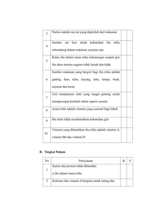 3 Nutrisi adalah zat-zat yang diperoleh dari makanan
4
Sumber zat besi untuk kebutuhan ibu nifas
terkandung dalam makanan sayuran saja
5
Kalau ibu dalam masa nifas kekurangan asupan gizi
ibu akan merasa segarm tidak lemah dan tidak
6
Sumber makanan yang bergizi bagi ibu nifas adalah
gading, ikan, telur, kacang, tahu, tempe, buah,
sayuran dan beras
7
Gizi mempunyai nilai yang sangat penting untuk
mempercepat kembali rahim seperti semula
8 Asam folat adalah vitamin yang esensial bagi tubuh
9 Ibu nifas tidak membutuhkan kebutuhan gizi
10
Vitamin yang dibutuhkan ibu nifas adalah vitamin A,
vitamin B6 dan vitamin D
B. Tingkat Paham
No Pernyataan B S
1
Kalori dan protein tidak dibutuhka
n ibu dalam masa nifas
2 Kalsium dan vitamin d berguna untuk tulang dan
 