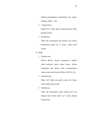 94
adakah pembengkakan, kelembaban, lesi, edema.
(Priharjo, 2006 ; h. 50)
2. .Tinjauan kasus
Kepala Ny.C tidak adanya kelainan,semua dalam
keadaan normal
3. Pembahasan
Tidak ada kesenjangan dan tinjauan teori karena
pemeriksaan kepala Ny. C semua dalam batas
normal
b) Muka
1. Tinjauan teori
Periksa alpebra, skelera, konjungtiva. Alpebra
untuk perkiraan gejala odema umum, periksa
konjungtiva dan skelera untuk memperkirakan
adanya anemia dan ikterus (Walyani, 2015; h. 86).
2. Tinjauan kasus
Muka Ny.C tidak ada gejala sesuai teori diatas,
semua dalam batas normal
3. Pembahasan
Tidak ada kesenjangan antara tinjauan teori dan
tinjauan kasus karna muka N.y C sesuai dengan
tinjauan teori
 