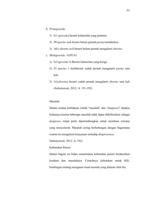 61
b. Primigravida
1) G1 (gravida) berarti kehamilan yang pertama.
2) P0 (partus nol) berarti belum pernah partus/melahirkan.
3) A0 ( abortus nol) berarti belum pernah mengalami abortus.
c. Multigravida : G3P1A1
1) G3 (gravida 3) Berarti kehamilan yang ketiga
2) P1 (partus 1 kali)berarti sudah pernah mengalami partus satu
kali
3) A1(abortus) berarti sudah pernah mengalami abortus satu kali
(Sulistyawati, 2012 ; h. 191-192)
Masalah
Dalam asuhan kebidanan istilah “masalah” dan “diagnosis” dipakai
keduanya karena beberapa masalah tidak dapat didefinisikan sebagai
diagnosis, tetapi perlu dipertimbangkan untuk membuat rencana
yang menyeluruh. Masalah sering berhubungan dengan bagaimana
wanita itu mengalami kenyataan terhadap diagnosisnya.
(Sulistyawati, 2012 ; h. 192)
Kebutuhan Pasien
Dalam bagian ini bidan menentukan kebutuhan pasien berdasarkan
keadaan dan masalahnya. Contohnya kebutuhan untuk KIE,
bimbingan tentang mengatasi mual-muntah yang dialami oleh ibu.
 