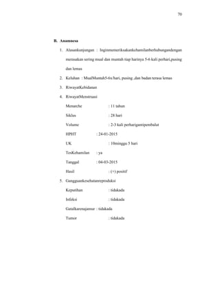 70
B. Anamnesa
1. Alasankunjungan : Inginmemeriksakankehamilanberhubungandengan
merasakan sering mual dan muntah tiap harinya 5-6 kali perhari,pusing
dan lemas
2. Keluhan : MualMuntah5-6x/hari, pusing ,dan badan terasa lemas
3. RiwayatKebidanan
4. RiwayatMenstruasi
Menarche : 11 tahun
Siklus : 28 hari
Volume : 2-3 kali perharigantipembalut
HPHT : 24-01-2015
UK : 10minggu 5 hari
TesKehamilan : ya
Tanggal : 04-03-2015
Hasil : (+) positif
5. Gangguankesehatanreproduksi
Keputihan : tidakada
Infeksi : tidakada
Gatalkarenajamur : tidakada
Tumor : tidakada
 