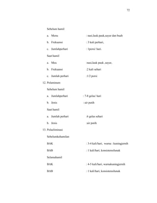 72
Sebelum hamil
a. Menu : nasi,lauk pauk,sayur dan buah
b. Frekuensi : 3 kali perhari,
c. Jumlahperhari : 1porsi/ hari.
Saat hamil
a. Meu :nasi,lauk pauk ,sayur,
b. Frekuansi :2 kali sehari
c. Jumlah perhari :1/2 porsi
12. Polaminum
Sebelum hamil
a. Jumlahperhari : 7-8 gelas/ hari
b. Jenis : air putih
Saat hamil
a. Jumlah perhari :6 gelas sehari
b. Jenis :air putih
13. Polaeliminasi
Sebelumkehamilan
BAK : 3-4 kali/hari, warna : kuningjernih
BAB : 1 kali/hari, konsistensilunak
Selamahamil
BAK : 4-5 kali/hari, warnakuningjernih
BAB : 1 kali/hari, konsistensilunak
 
