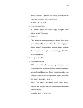 86
potensi kelahiran, Prematur dan pajanan terhadap bahaya
lingkungan kerja yang dapat merusak janin
(Walyani, 2015 ; h. 119).
b. Menurut tinjauan kasus
Ny.C bekerja sebagai Ibu Rumah Tangga sedangkan suami
bekerja sebagai Wiraswasta
c. Pembahasan
Tidak terdapat kesenjangan antara teori dengan kasus karena
selain pekerjaan Ny.Chanya sebagai ibu rumah tangga,Tn.T
bekerja sebagai Wiraswastadan termasuk dalam keadaaan
ekonomi yang menengah keatas sehingga kebutuhan
nutrisinya terpenuhi.
4.1.1.4 Keluhan yang dirasakan
a. Menurut tinjauan teori
Keluhan utama ditanyakan untuk mengetahui alasan pasien
datang ke fasilitas pelayanan kesehatan.hal ini disebut tanda
dan gejala.dituliskan sesuai dengan yang diungkapkan oleh
klien serta tanyakan juga sejak kapan hal tersebut dikeluhkan
oleh klien(Walyani, 2015 ; h. 119)
Gejala klinis emesis gravidarum adalah kepala pusing,
terutama pagi hari, disertai mual muntah sampai kehamilan
berumur 4 bulan.
(Manuaba, et. all, 2010 ; h. 227).
 
