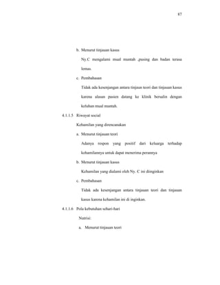 87
b. Menurut tinjauan kasus
Ny.C mengalami mual muntah ,pusing dan badan terasa
lemas.
c. Pembahasan
Tidak ada kesenjangan antara tinjaun teori dan tinjauan kasus
karena alasan pasien datang ke klinik bersalin dengan
keluhan mual muntah.
4.1.1.5 Riwayat social
Kehamilan yang direncanakan
a. Menurut tinjauan teori
Adanya respon yang positif dari keluarga terhadap
kehamilannya untuk dapat menerima perannya
b. Menurut tinjauan kasus
Kehamilan yang dialami oleh Ny. C ini diinginkan
c. Pembahasan
Tidak ada kesenjangan antara tinjauan teori dan tinjauan
kasus karena kehamilan ini di inginkan.
4.1.1.6 Pola kebutuhan sehari-hari
Nutrisi:
a. Menurut tinjauan teori
 