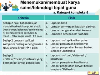 Karya Tulis Ilmiah untuk Pengawas Sekolah/Madrasah