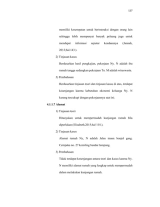 117
memiliki kesempatan untuk berinteraksi dengan orang lain
sehingga lebih mempunyai banyak peluang juga untuk
mendapat informasi seputar keadaannya (Jannah,
2012;hal.143.).
2) Tinjauan kasus
Berdasarkan hasil pengkajian, pekerjaan Ny. N adalah ibu
rumah tangga sedangkan pekerjaan Tn. M adalah wiraswasta.
3) Pembahasan
Berdasarkan tinjauan teori dan tinjauan kasus di atas, terdapat
kesenjangan karena kebutuhan ekonomi keluarga Ny. N
kurang tercukupi dengan pekerjaannya saat ini.
4.1.1.7 Alamat
1) Tinjauan teori
Ditanyakan untuk mempermudah kunjungan rumah bila
diperlukan (Elisabeth,2015;hal 118.).
2) Tinjauan kasus
Alamat rumah Ny, N adalah Jalan imam bonjol gang.
Cempaka no. 27 kemiling bandar lampung.
3) Pembahasan
Tidak terdapat kesenjangan antara teori dan kasus karena Ny.
N memiliki alamat rumah yang lengkap untuk mempermudah
dalam melakukan kunjungan rumah.
 
